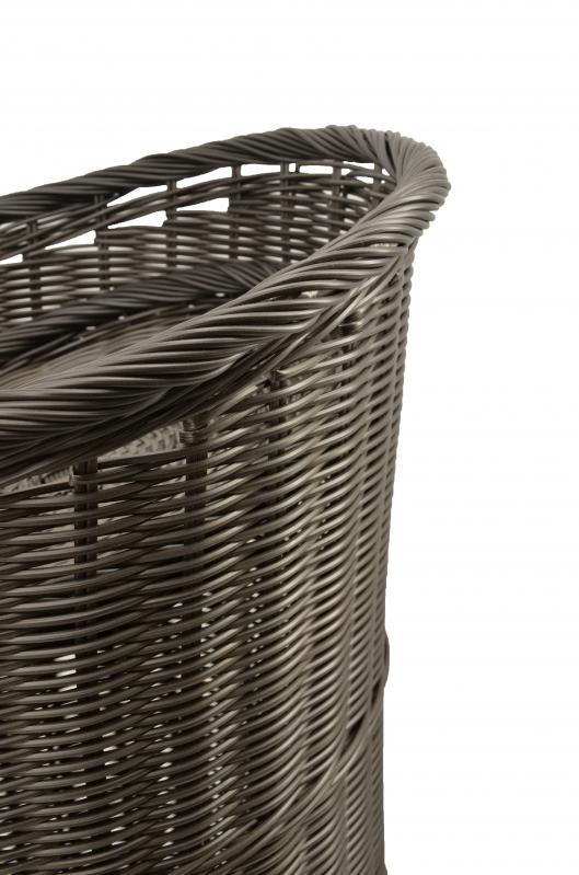 Round Brown Tapered Basket with Round Tray